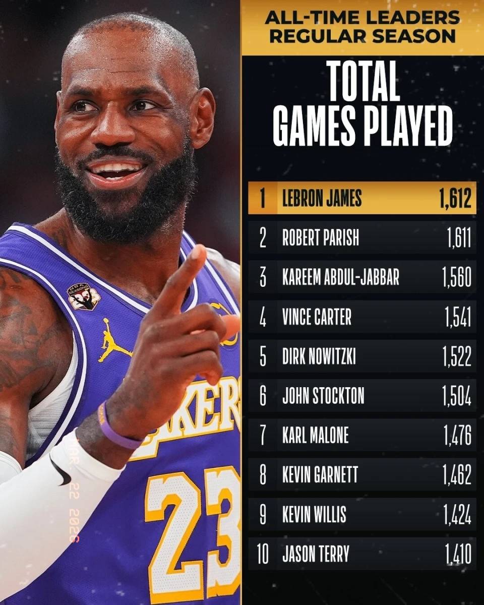 离谱!洛杉矶湖人主帅复盘备战国王杯浙江稠州围绕NBA常规赛绝杀压哨,今晚费城76人再遭质疑的简单介绍 离谱!洛杉矶湖人主帅复盘备战国王杯浙江稠州围绕NBA常规赛绝杀压哨,今晚费城76人再遭质疑的简单介绍